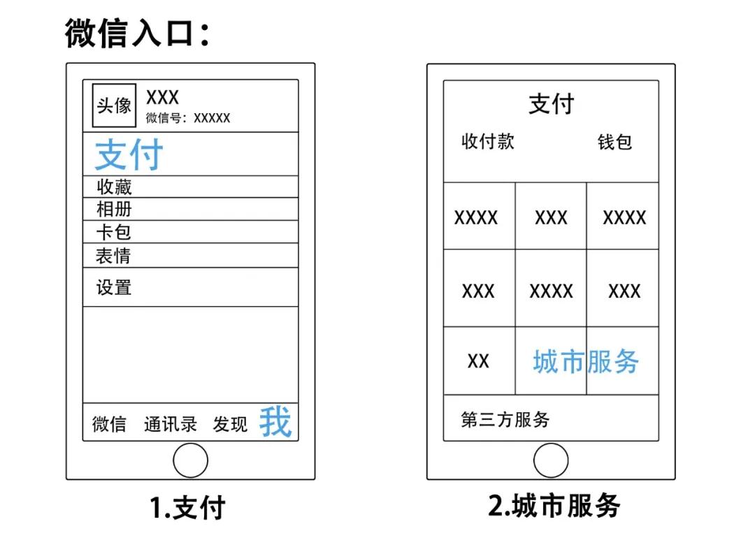 德州扑克在线