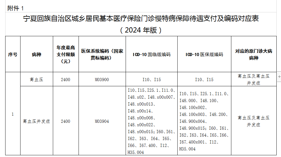 德州扑克在线