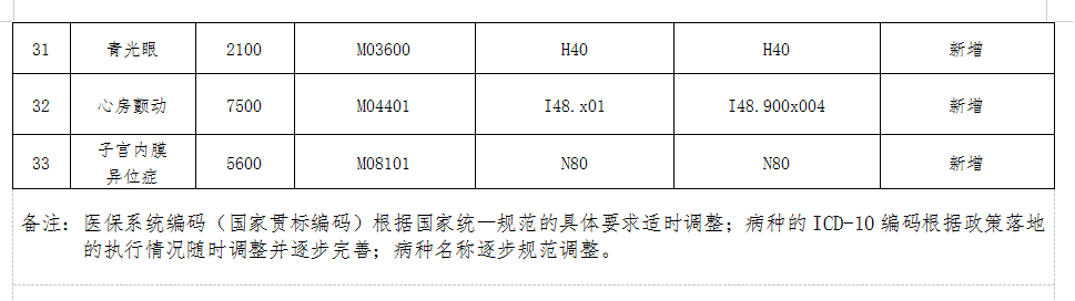 德州扑克在线