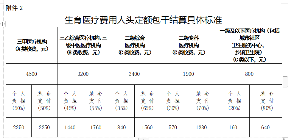 德州扑克在线